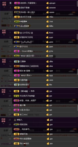 水蜜桃感恩有你主播照片