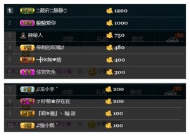 28888丶龙三主播照片