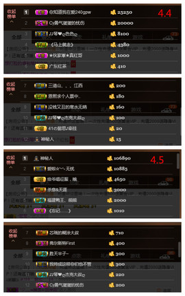 琴妹妹—-暂别主播照片