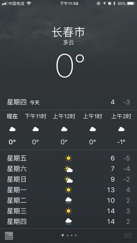 鑫儿～主播照片