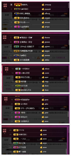 九小九，主播照片