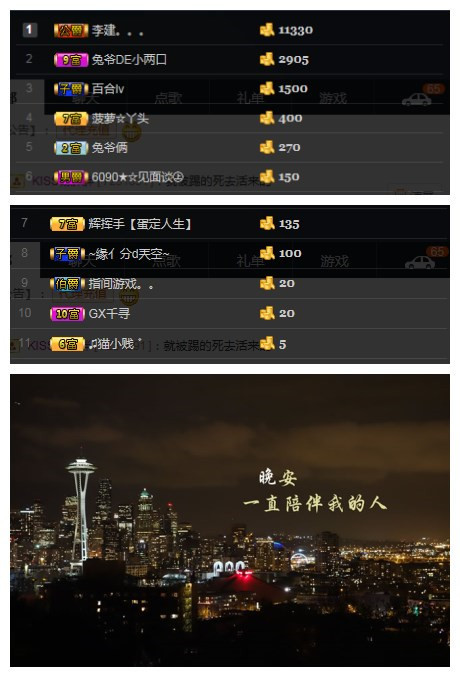 28888兔爷的主播照片