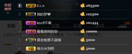 彪子✺小存折主播照片
