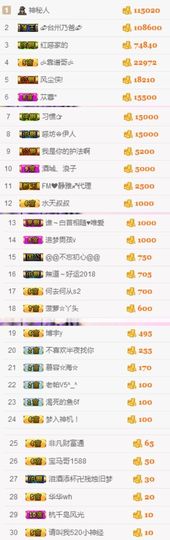 不知道呀……主播照片