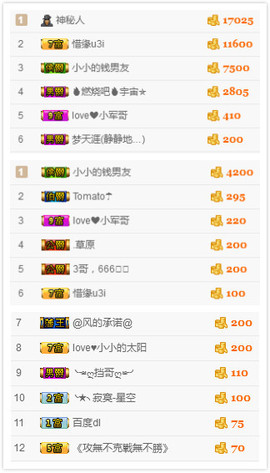 小小休息了主播照片