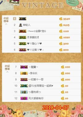 乖“我们的回忆，😘主播照片