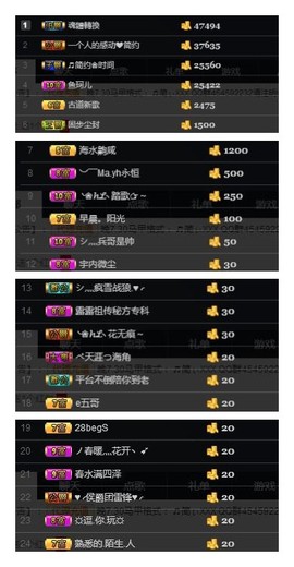 🎵家中有事休主播照片