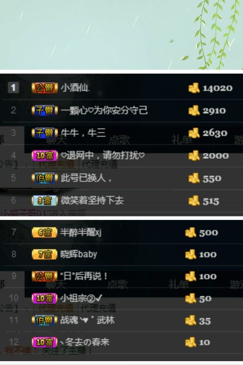 心软脾气硬🌚🌝主播照片
