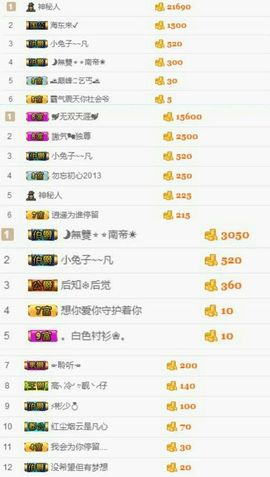 小兔子乖乖♛主播照片