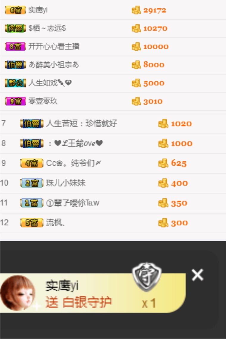 871881111主播照片