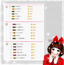 开心❤️❤️果主播照片