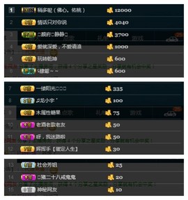 28888丶龙三主播照片