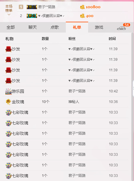 ✿在水一✿芳✿的图片