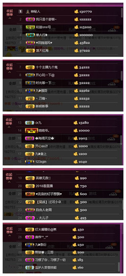 九小九，主播照片