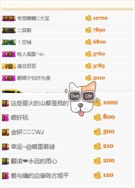 金妍🌸主播照片