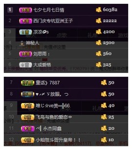 阿年.....主播照片