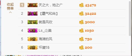 亲爱的大美‘主播照片