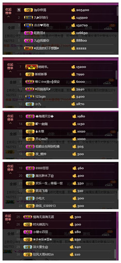 九小九，主播照片