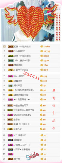 宝儿肚子疼休主播照片
