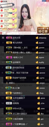 吻吻💋主播照片
