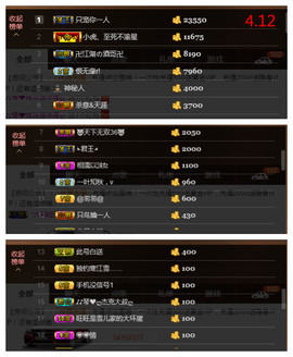 琴妹妹—-暂别主播照片