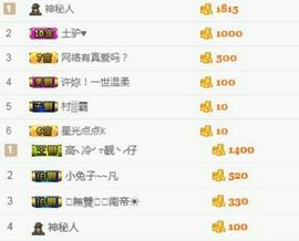 小兔子乖乖♛主播照片