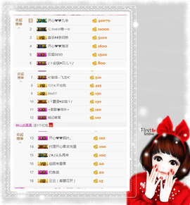 开心❤️❤️果主播照片