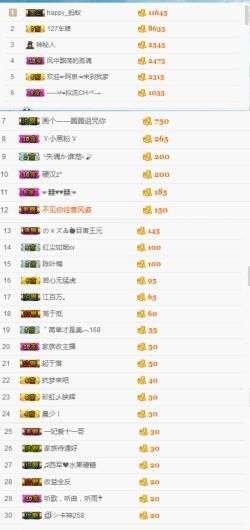 皇妹艺哈哈主播照片