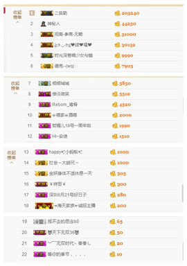 闭关修炼，暂停几天主播照片