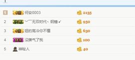 Alisssa主播照片