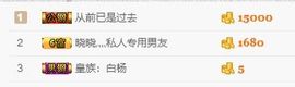 皇族阿斌-尊师皇阿玛主播照片