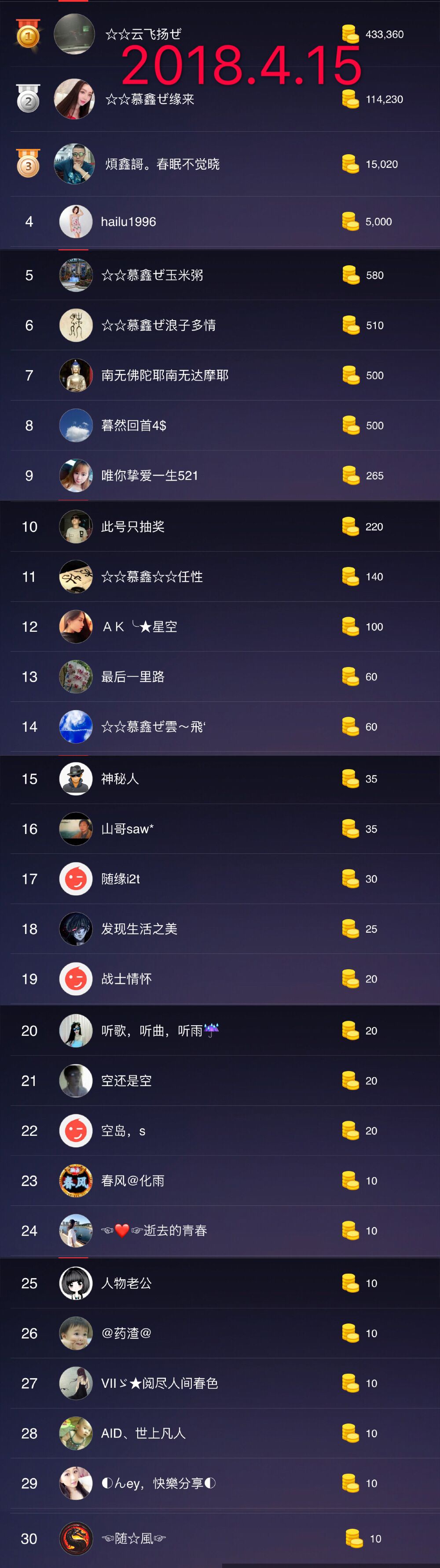 鑫儿～的图片