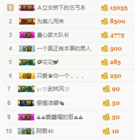 嘿……嘿主播照片