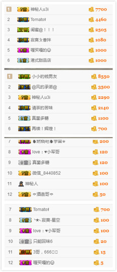 小小休息了主播照片