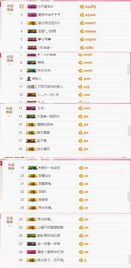 #…？！👑主播照片