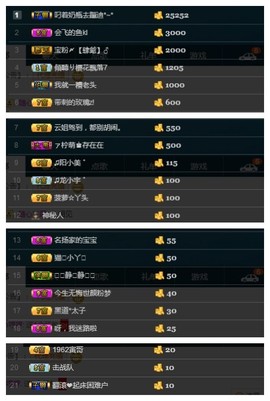 28888丶龙三主播照片
