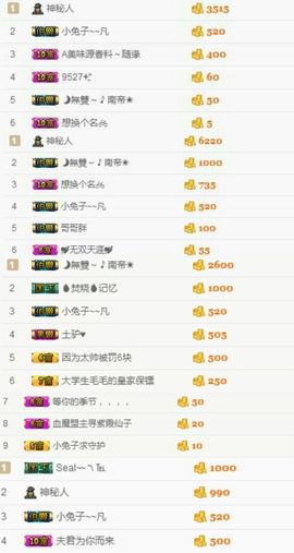 小兔子乖乖♛主播照片