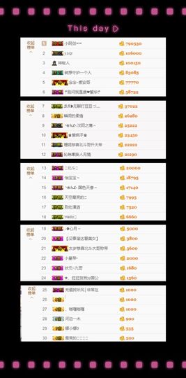 大脸.贺杨总圣王主宰主播照片