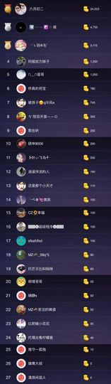 船长弹吉他主播照片