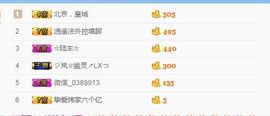 Alisssa主播照片
