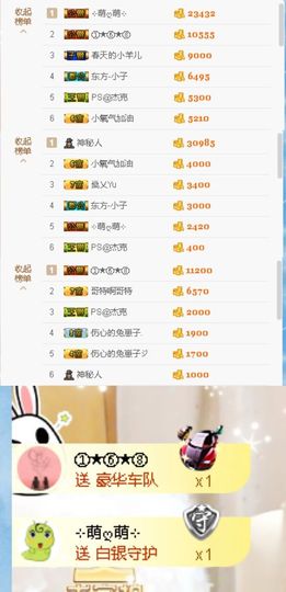 ❤、小氧气主播照片