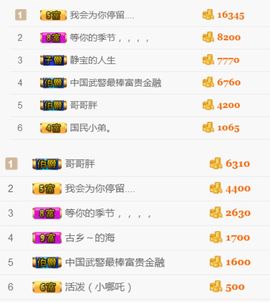 洛小可💎暂休主播照片