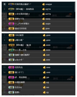 28888丶龙三主播照片
