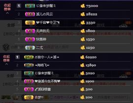 🎵小邓丽君🌺溪儿主播照片