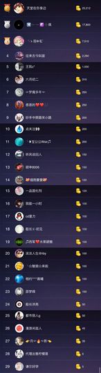 船长弹吉他主播照片