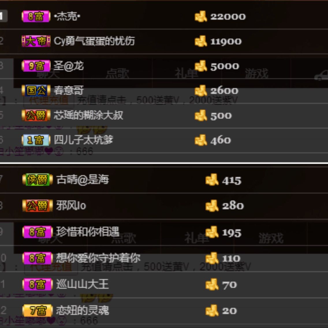 昵称违规，请重新修改的主播照片