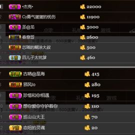 昵称违规，请重新修改主播照片