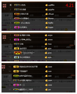 琴妹妹—-暂别主播照片