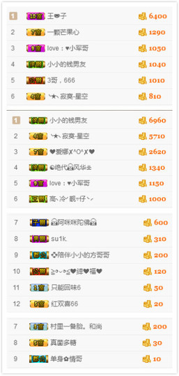 小小休息了主播照片