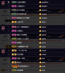 🎵小邓丽君🌺溪儿主播照片